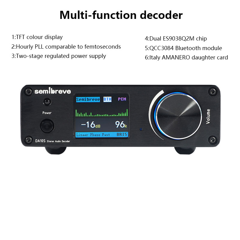 Surround Sound Decoder - Top HIFI Audio Decoder DAC Dual