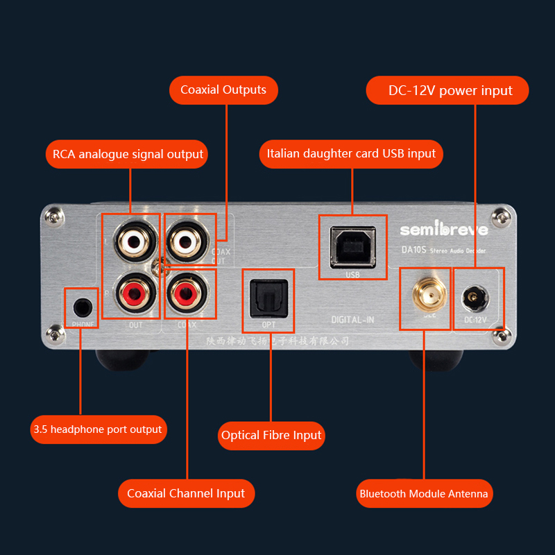 Top HIFI Audio Decoder DAC Dua - Surround Sound Decoder recension och pris