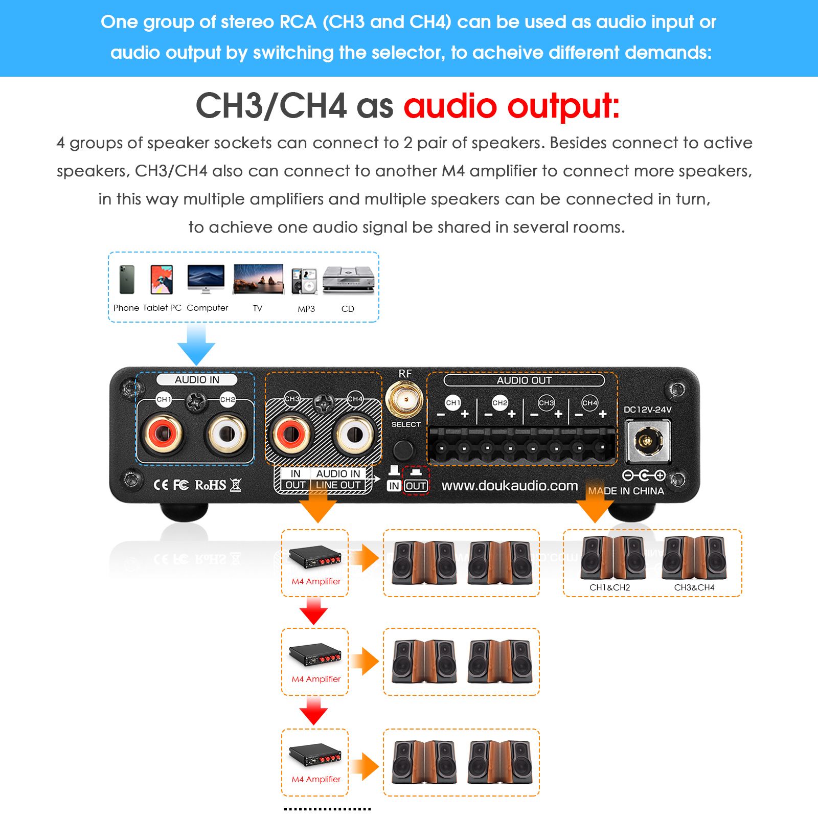 Nobsound HiFi Stereo Bluetooth - Home Cinema Samsung 5.1 recension och pris
