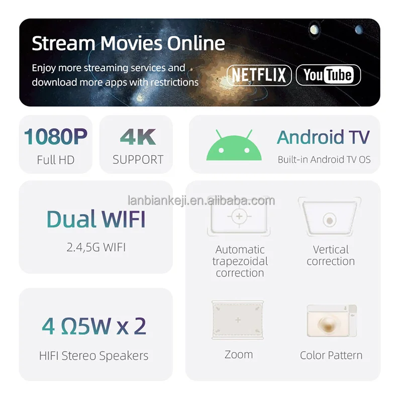 Full HD Android Projector AUN  - Home Cinema Theater recension och pris