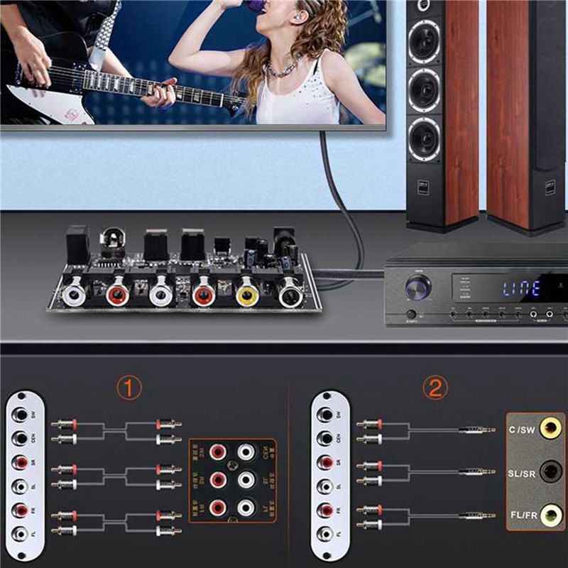 Hot-2X DAC Module 5.1 Channel  - Surround Sound Decoder recension och pris