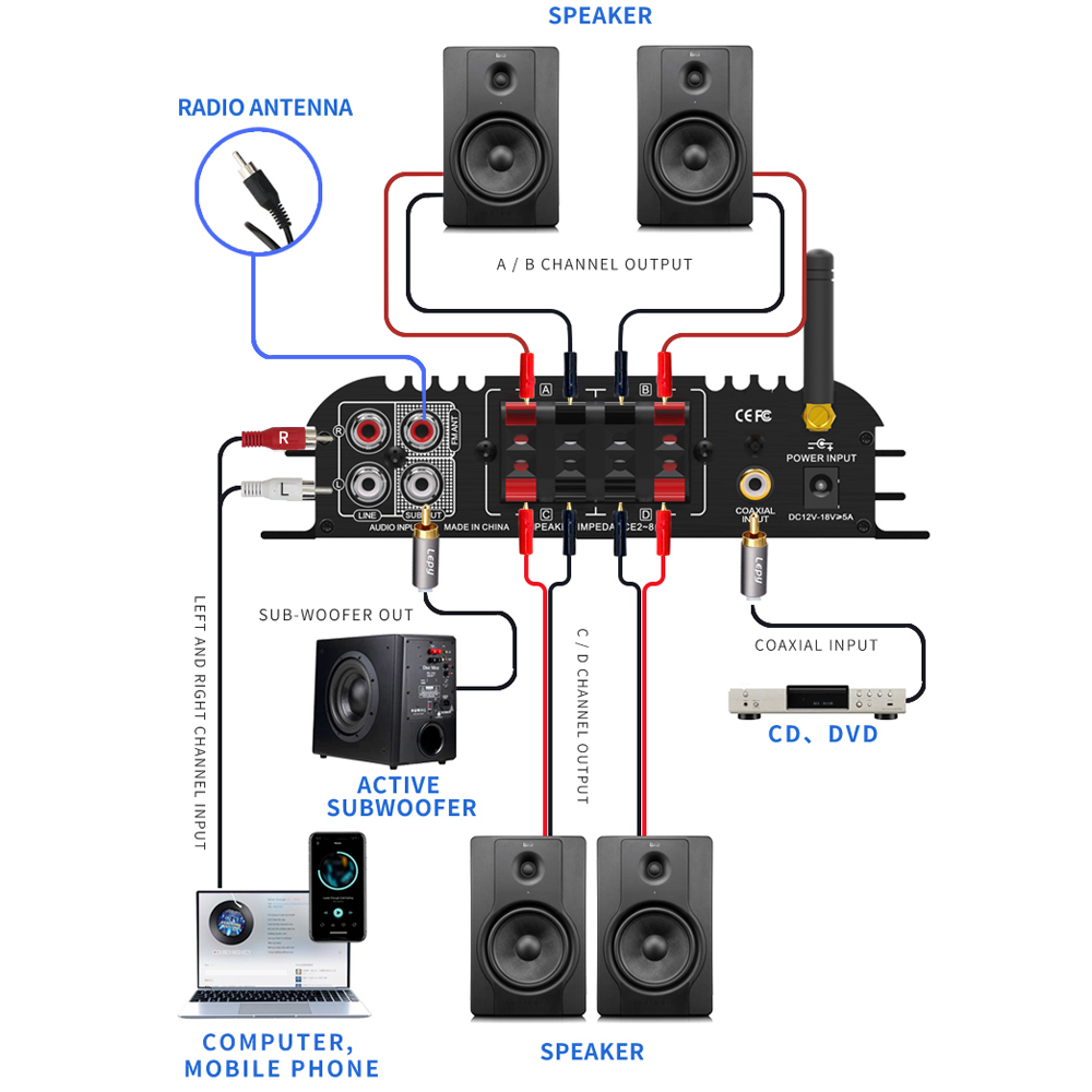 LEPY LP-269PRO 4.1 Channel Amp - Home Cinema Speaker System recension och pris