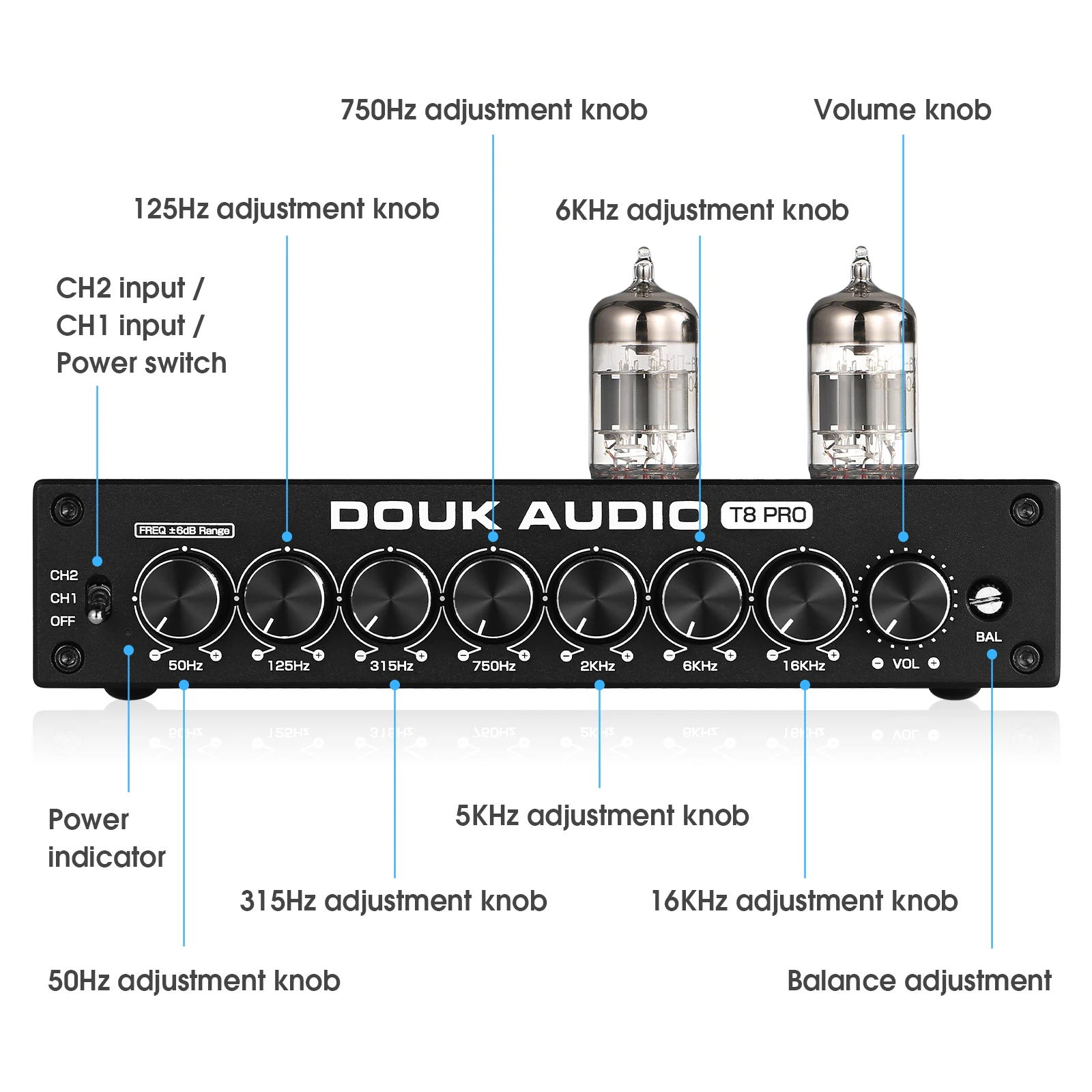 Nobsound HiFi 7-band EQ Equali - Home Cinema Samsung 5.1 recension och pris