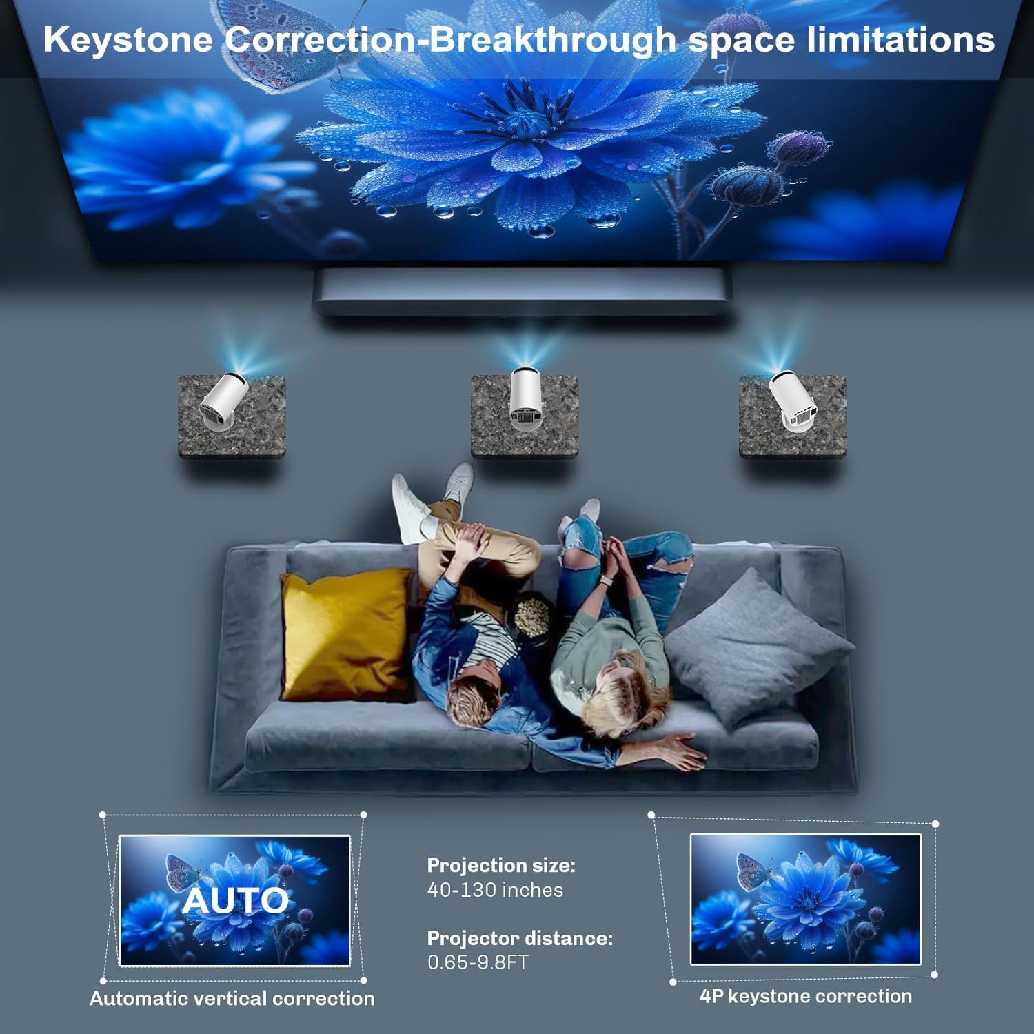 Produce Projector  Pro 4K Ipho - Home Cinema Events recension och pris