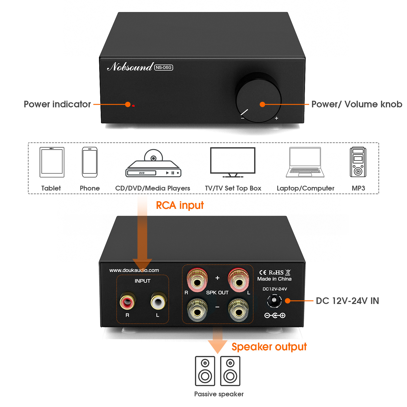 Nobsound NS-06G HiFi TPA3116 D - Home Cinema Samsung 5.1 recension och pris