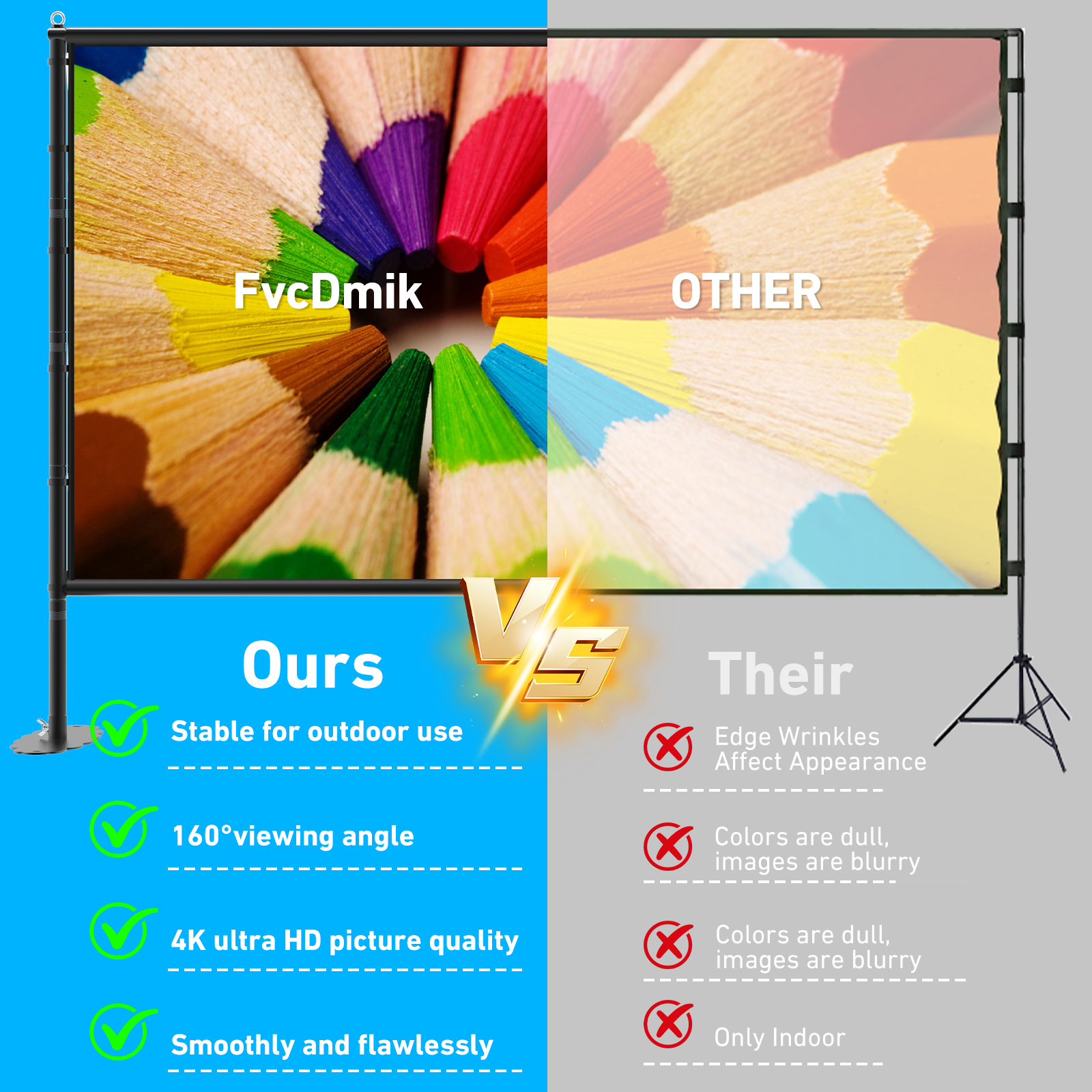 150 inch Projector Screen with - Home Cinema Events recension och pris