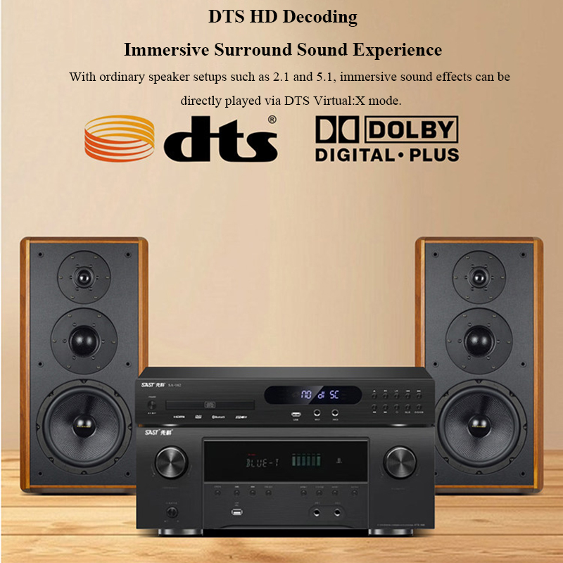 Full Format DVD/CD Player with - Home Cinema Samsung 5.1 recension och pris