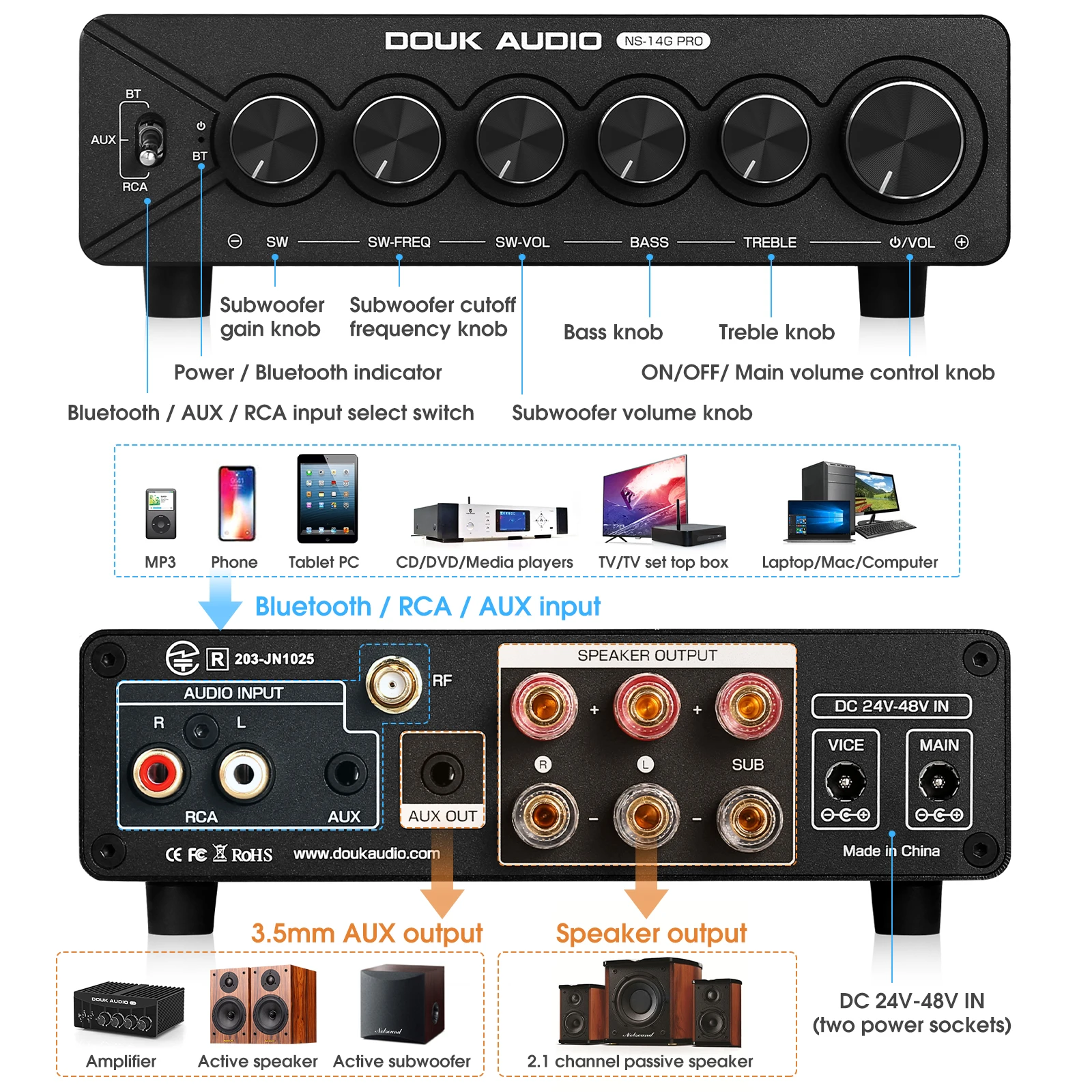 Douk Audio NS-14G-PRO HiFi 2.1 - Home Cinema Samsung 5.1 recension och pris