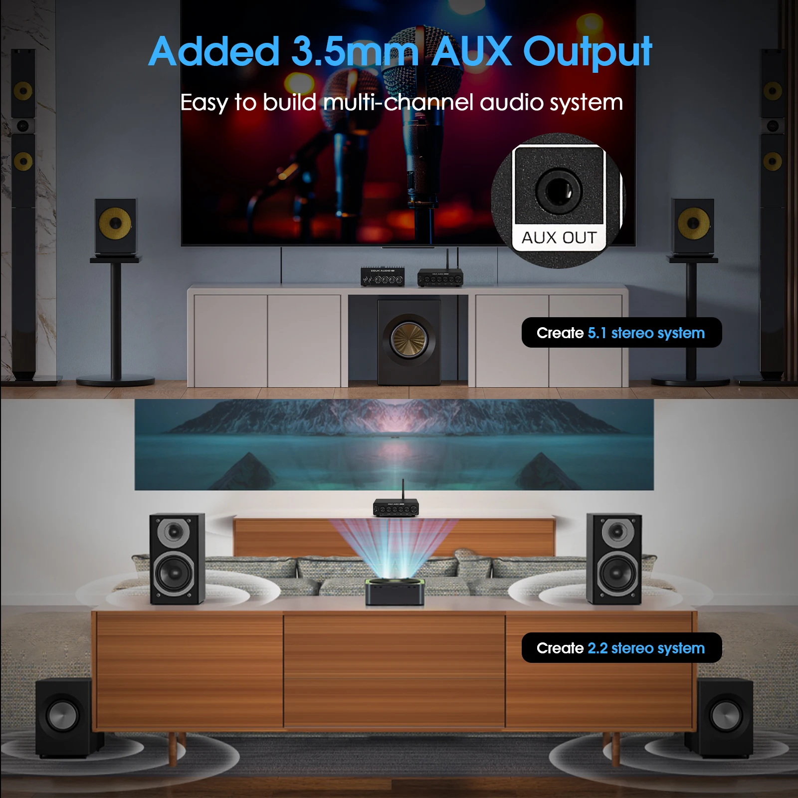 Douk Audio NS-14G-PRO HiFi 2.1 - Home Cinema Samsung 5.1 recension och pris