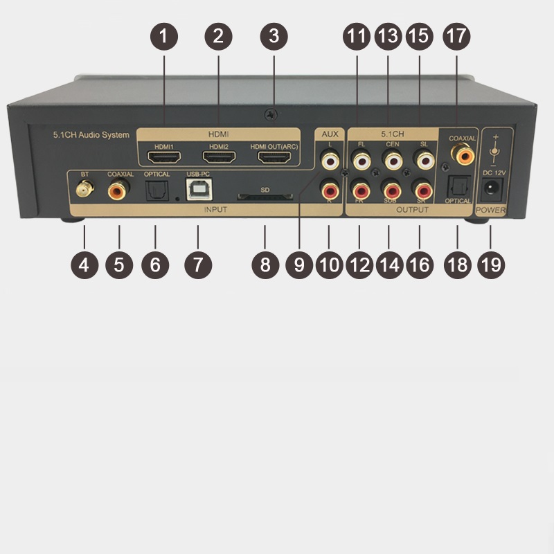 5.1CH  Audio Decoder Bluetooth - Surround Sound Decoder recension och pris