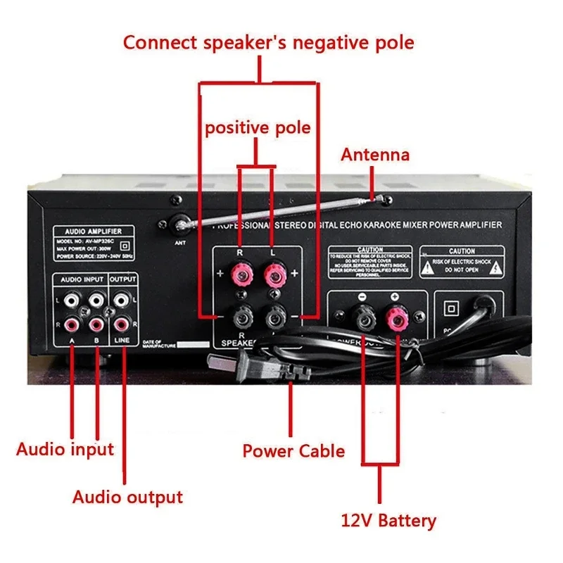 2000W bluetooth Audio Power Am - Home Cinema Samsung 5.1 recension och pris