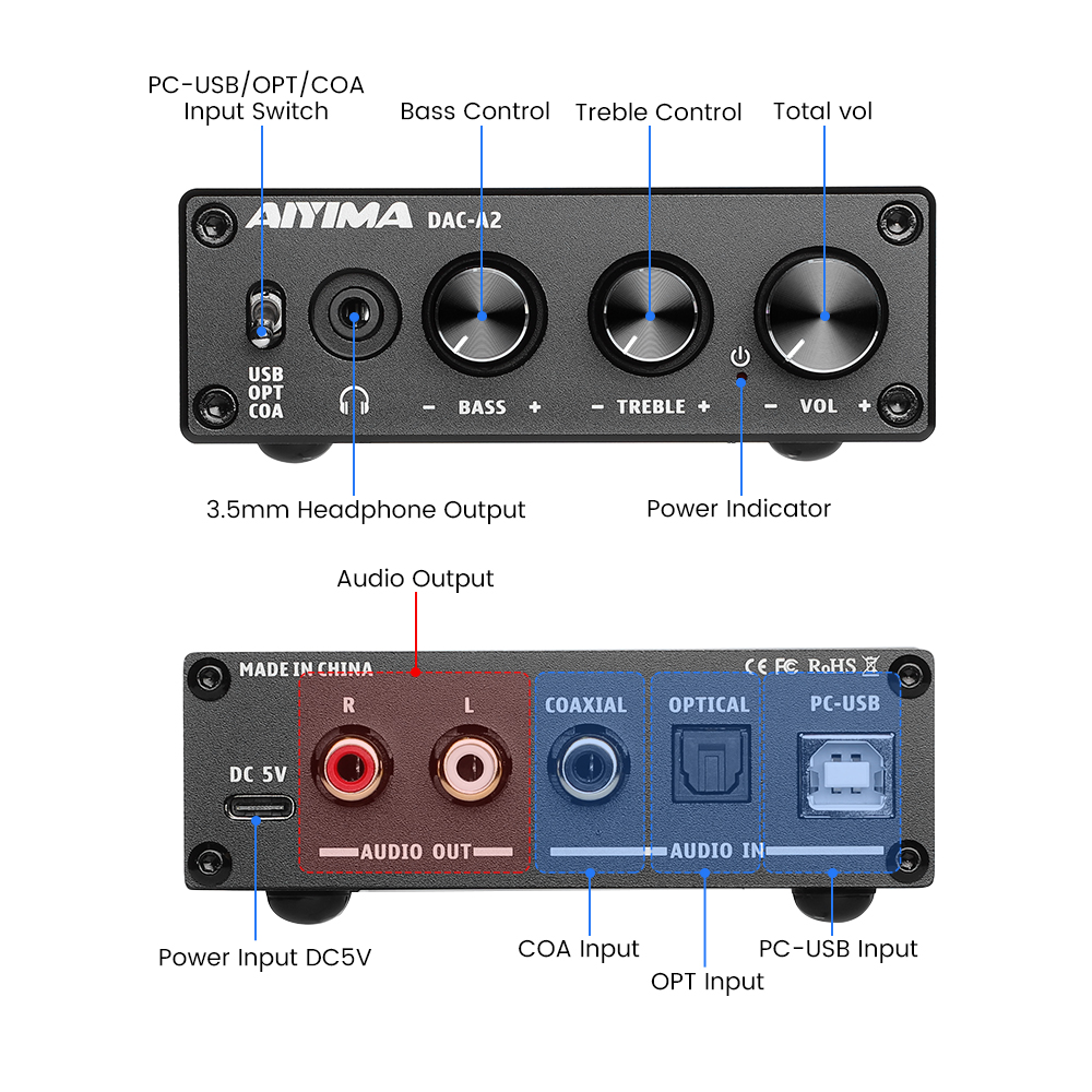 AIYIMA DAC-A2 HiFi Audio Decod - Surround Sound Decoder recension och pris