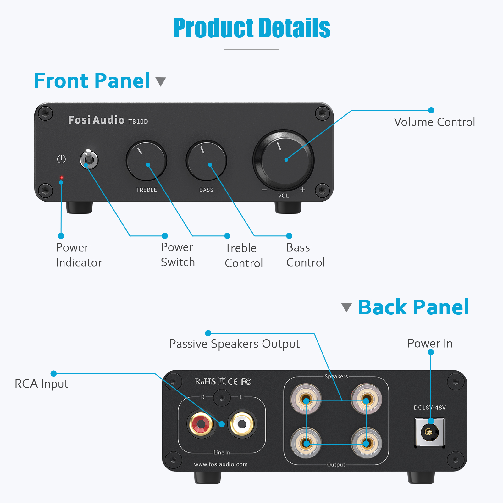 Fosi Audio 300Wx2 HiFi Sound P - Home Cinema Samsung 5.1 recension och pris
