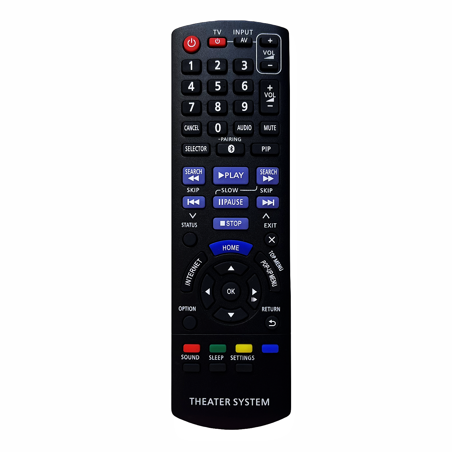 Remote Control For Panasonic N - Home Cinema Panasonic recension och pris