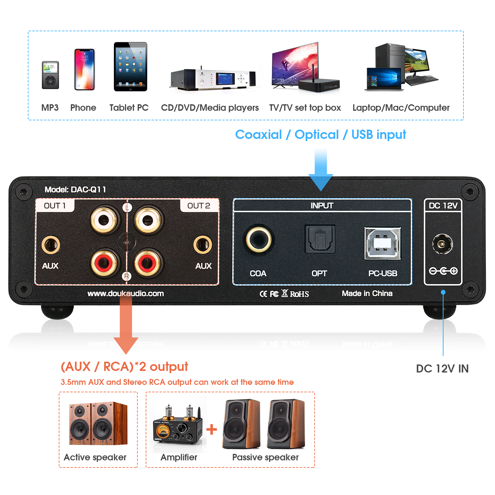 Nobsound DAC-Q11 ESS9038Q2M+AK - Home Cinema Samsung 5.1 recension och pris