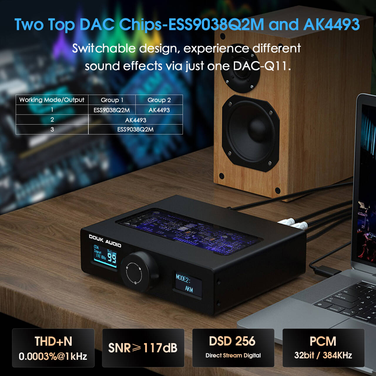 Nobsound DAC-Q11 ESS9038Q2M+AK - Home Cinema Samsung 5.1 recension och pris