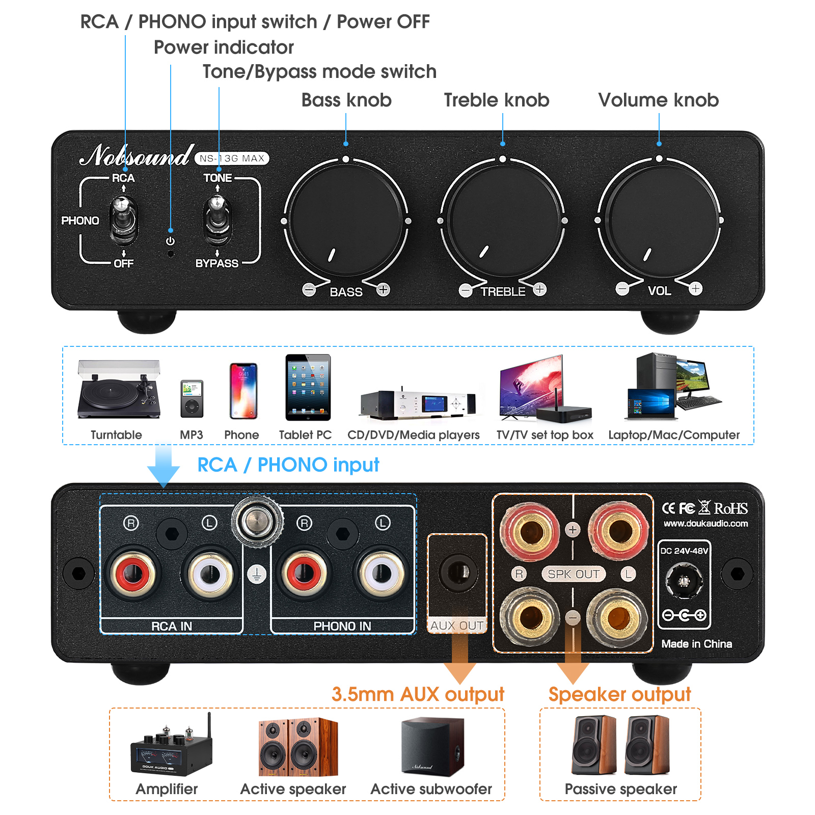 Nobsound NS-13G-MAX HiFi 2-Cha - Home Cinema Samsung 5.1 recension och pris