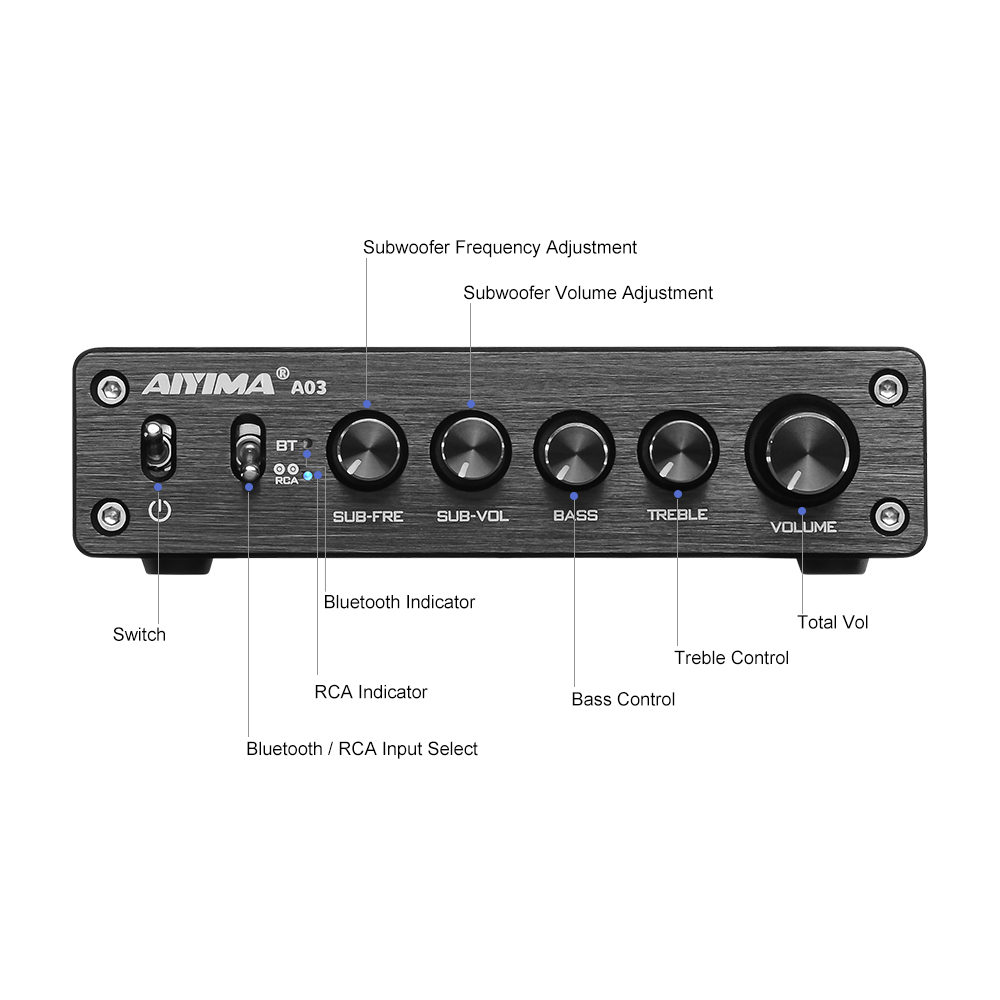 AIYIMA A03 TPA3116 Amplificado - Home Cinema Samsung 5.1 recension och pris