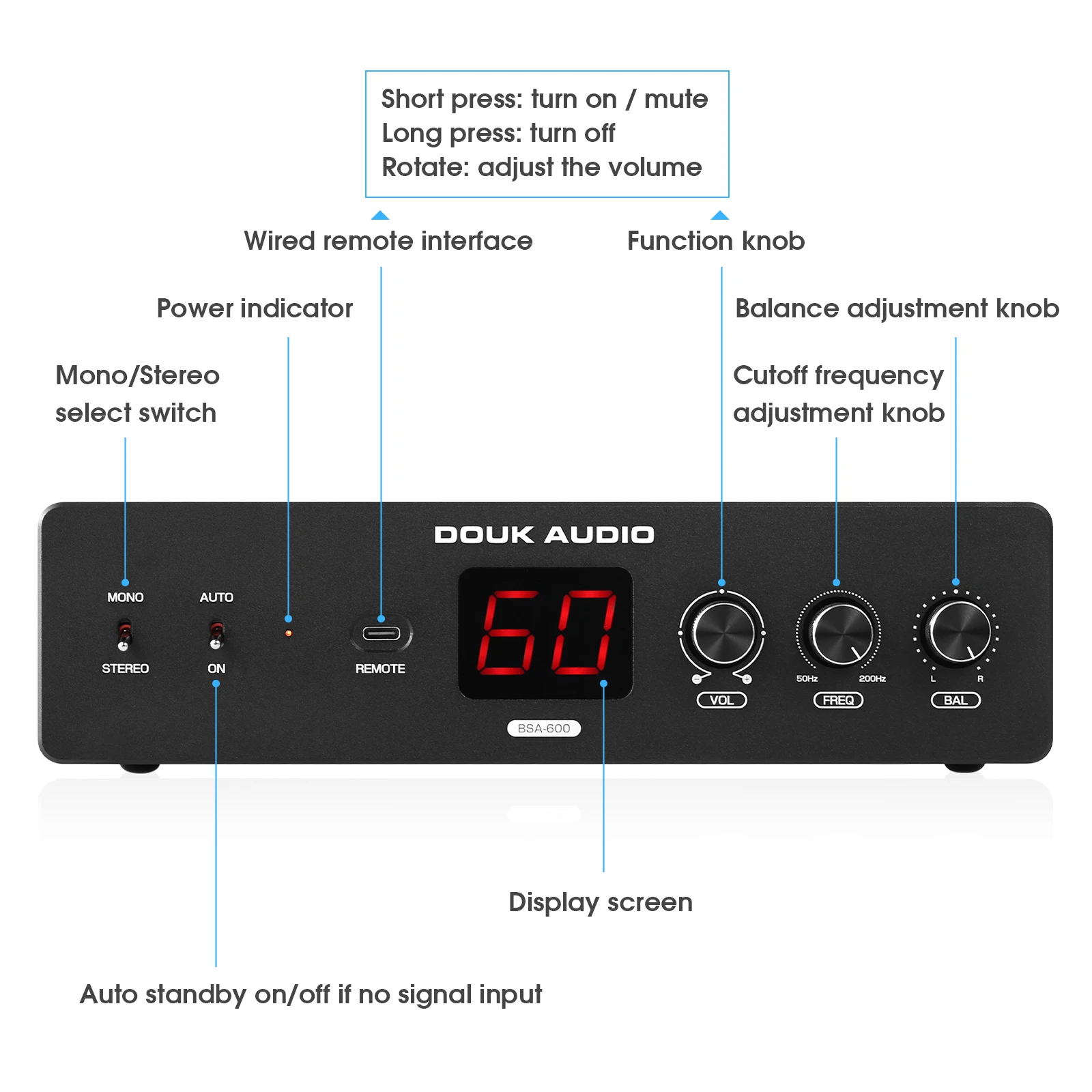 Nobsound BSA-600 230W Bridge S - Home Cinema Samsung 5.1 recension och pris