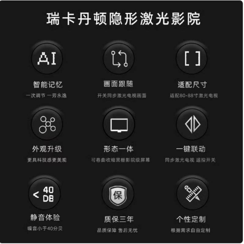 Shunhe, Disheng Screen R30 Inv - Home Cinema Hisense recension och pris